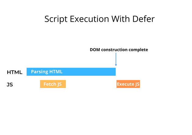 images/Defer.png